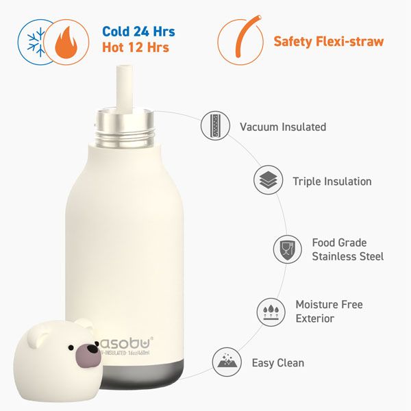 Asobu Bestie Polar Bear Water Bottle 16 oz