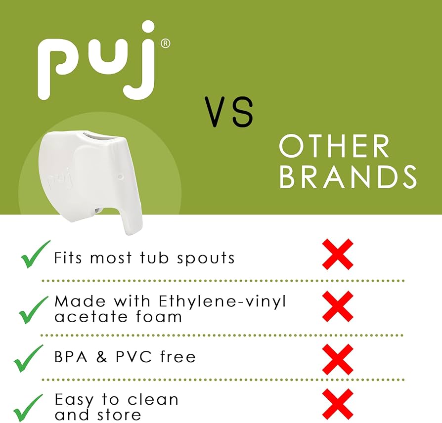 Puj Snug Faucet Cover