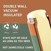 Asobu Aspen Pastel Green Special Edition 20oz Bottle