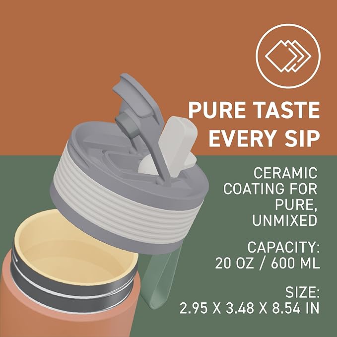 Asobu Aspen Pastel Green Special Edition 20oz Bottle