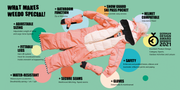 Weedo OHDEER Snowsuit