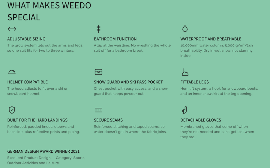 Weedo Squirdo Snowsuit