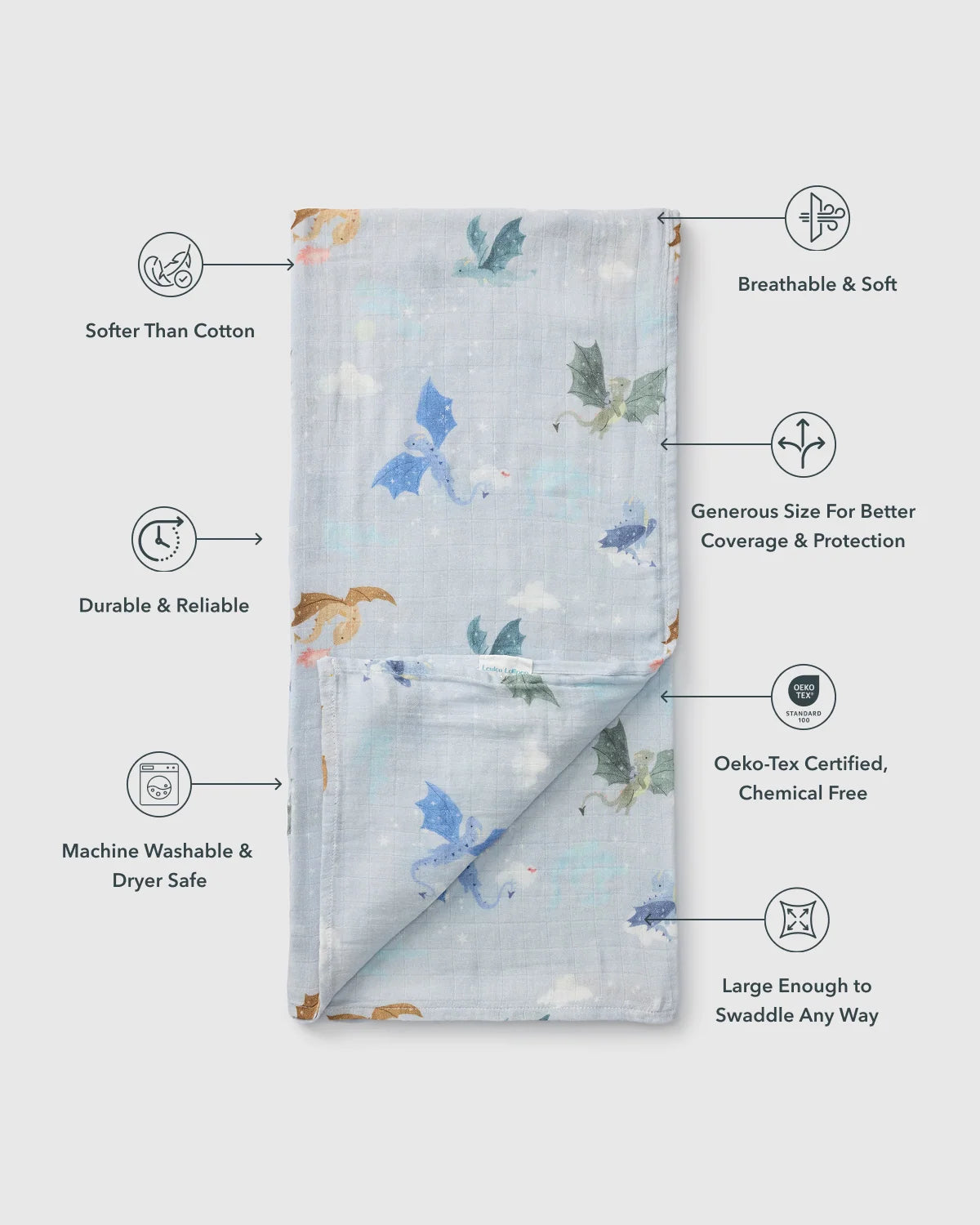 Loulou Lollipop Muslin Swaddle - Magical Dragons