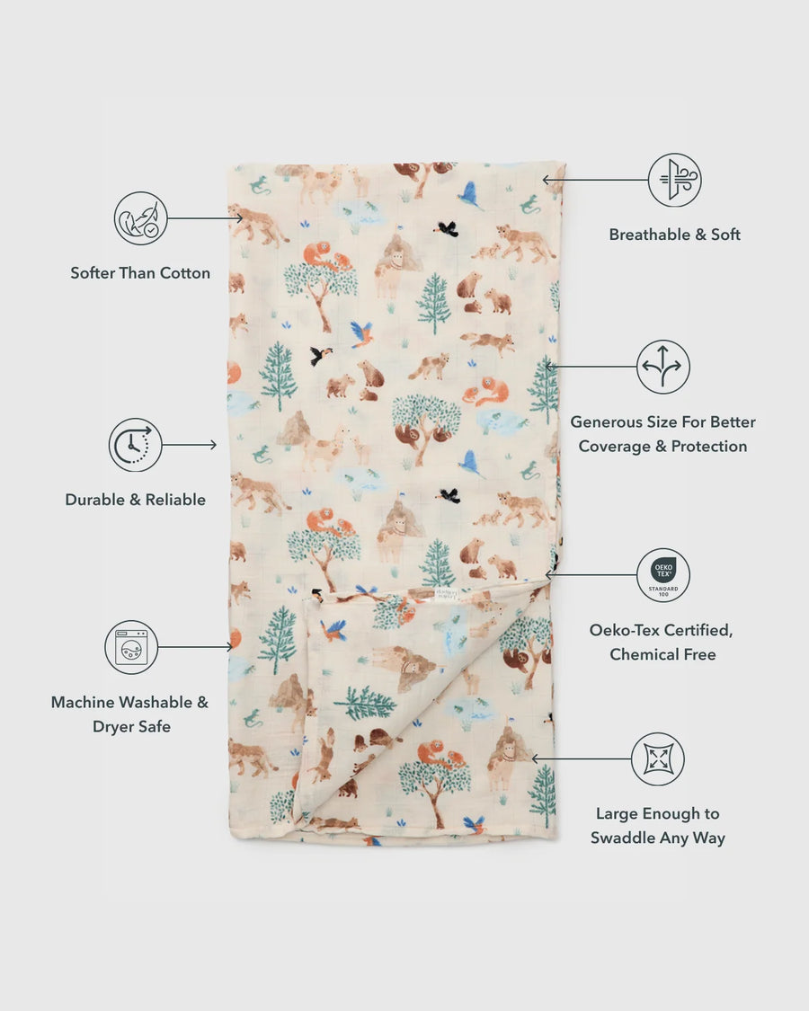 Loulou Lollipop Muslin Swaddle - Llama Adventures