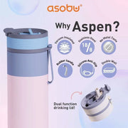 Asobu Aspen Pastel Green Special Edition 20oz Bottle